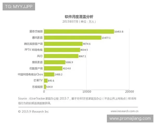 欧博真人直播：结合最新技术实现高清视频直播体验推动在线娱乐行业发展